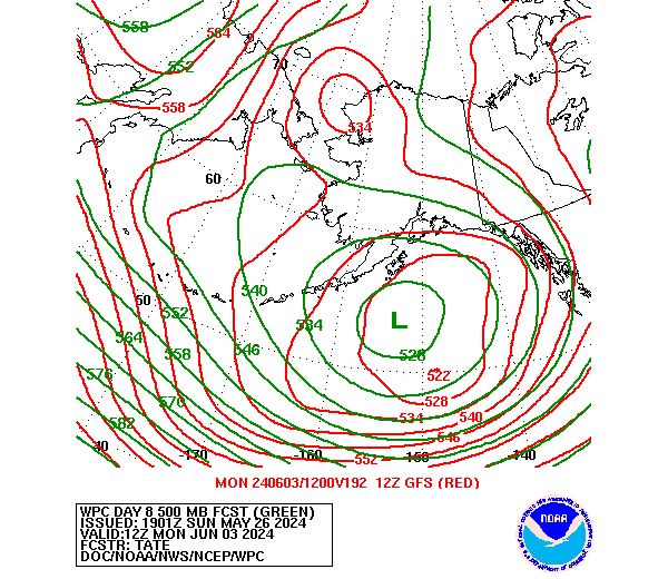 WPC and GFS Forecast of 500mb Heights valid on Day 8